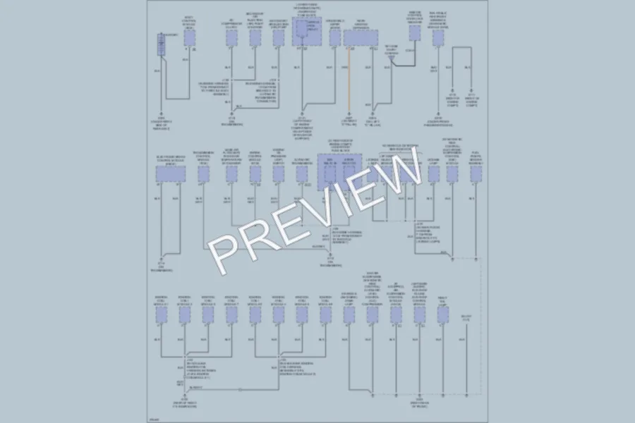 2008 Cadillac DTS Ground Distribution wiring diagram preview