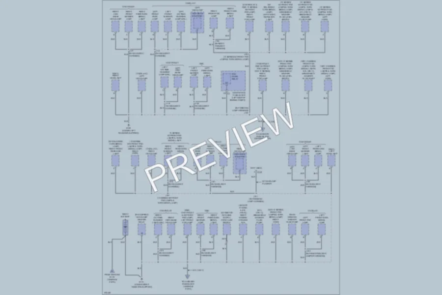 2008 Cadillac Escalade Ground Distribution wiring diagram preview