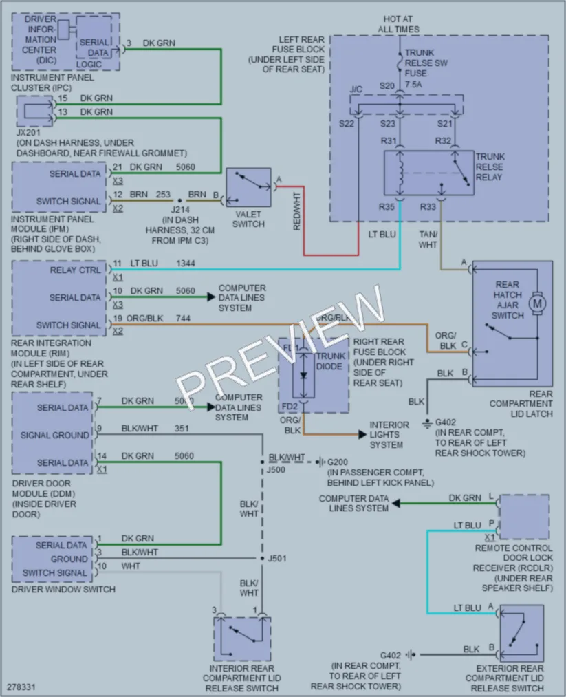 2008 Cadillac STS Trunk Tailgate Fuel Door wiring diagram preview
