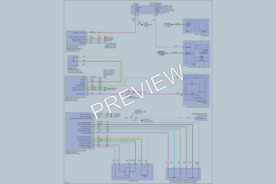 2008 Cadillac STSV Cruise Control wiring diagram preview
