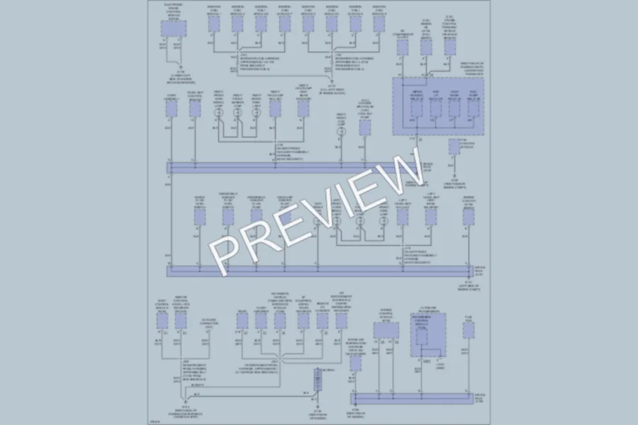 2008 Cadillac XLR Ground Distribution wiring diagram preview