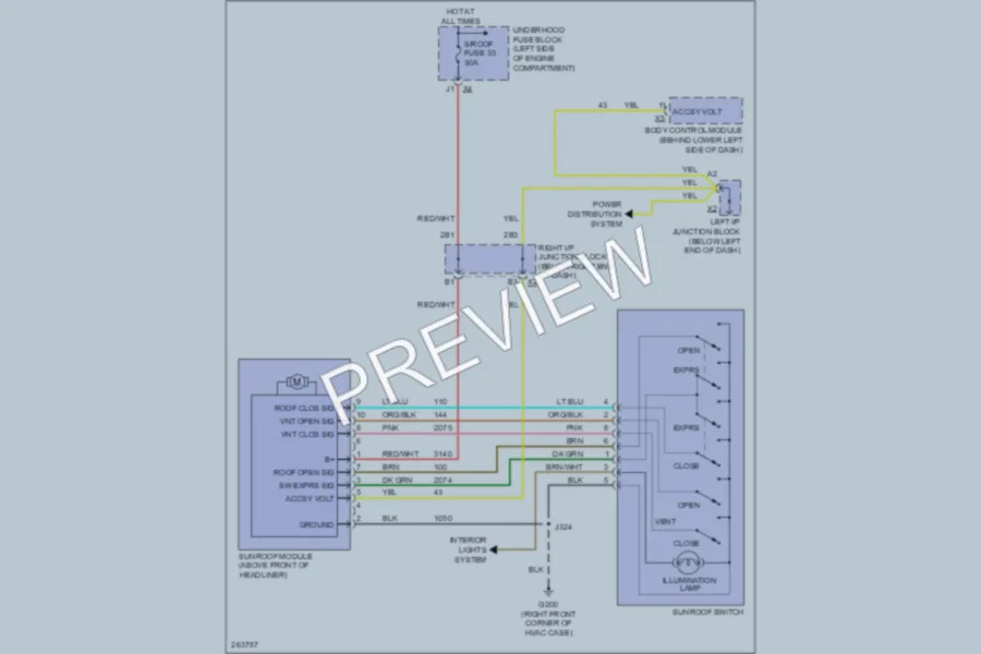 2008 Chevrolet Avalanche Power Top Sunroof wiring diagram preview