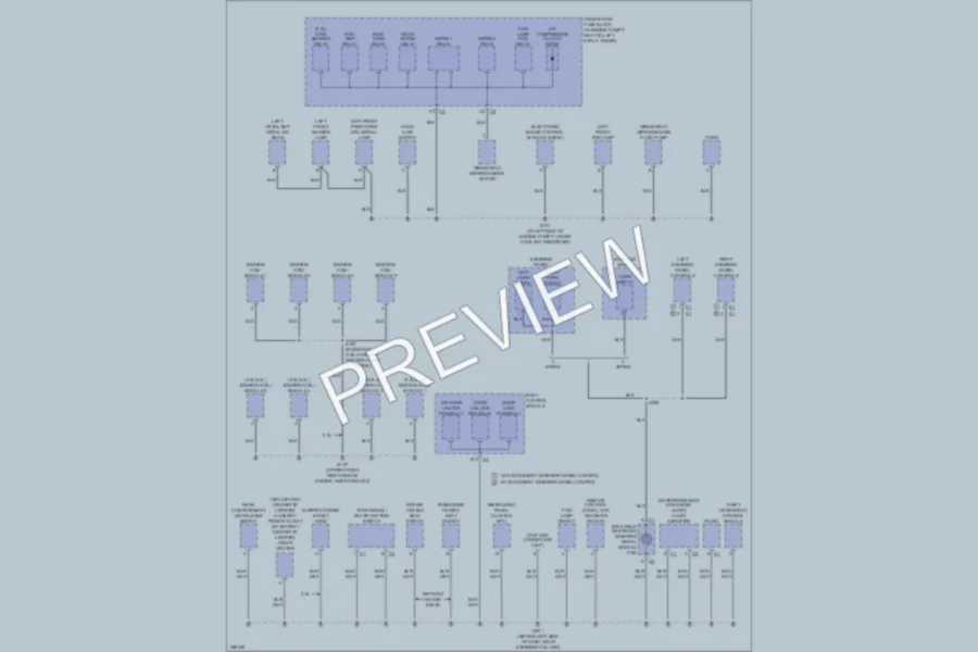 2008 Chevrolet Cobalt Ground Distribution wiring diagram preview