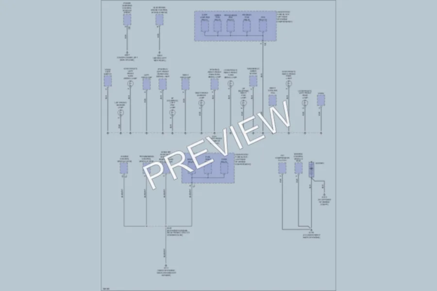 2008 Chevrolet Equinox Ground Distribution wiring diagram preview