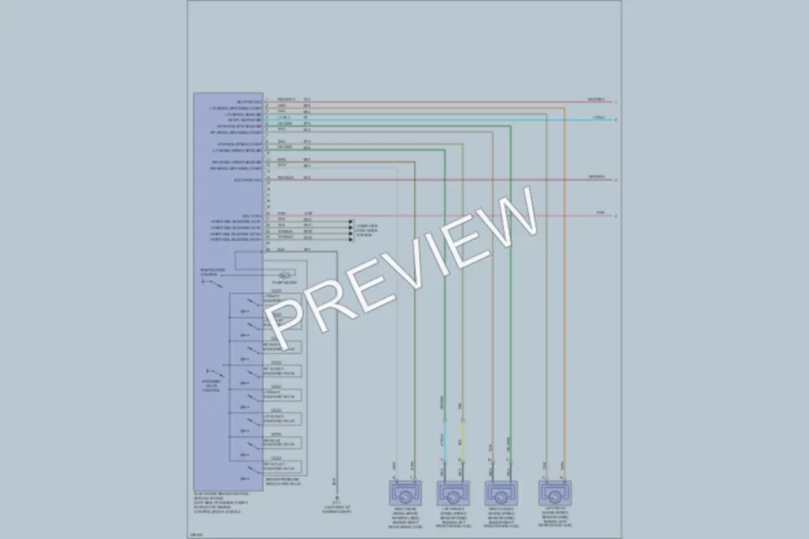 2008 Chevrolet HHR Anti Lock Brakes wiring diagram preview