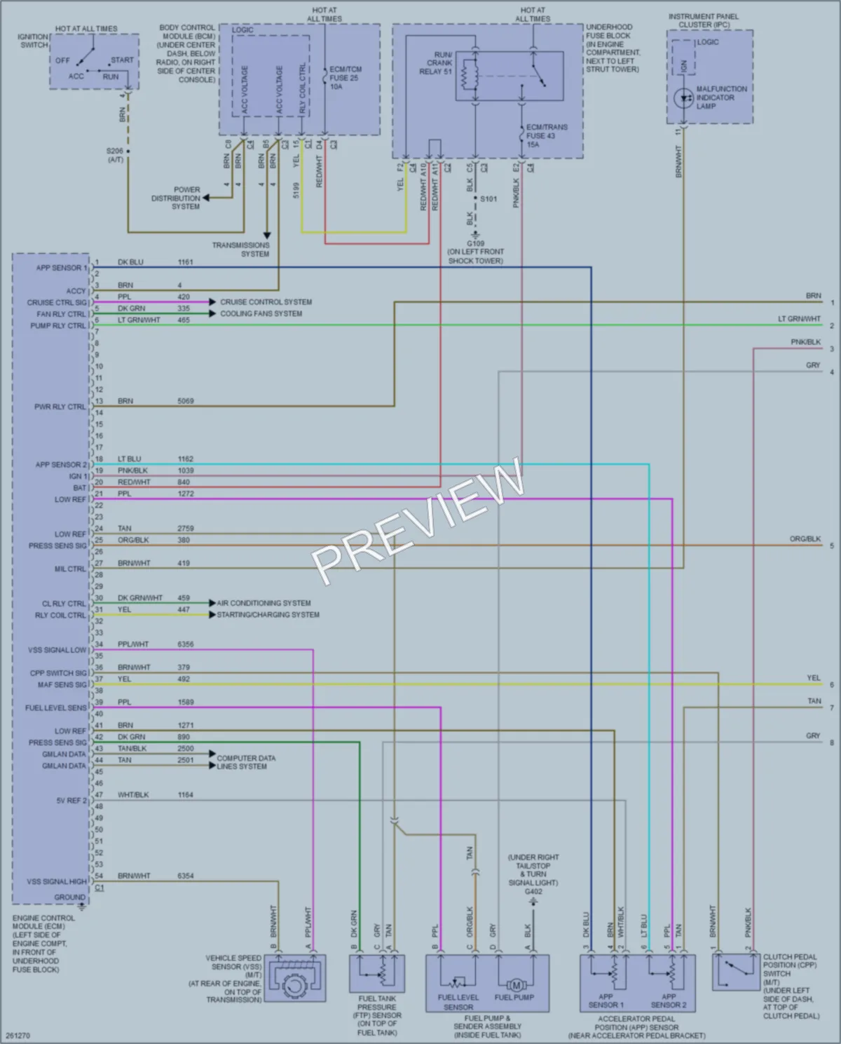 2008 Chevrolet HHR Engine Performance wiring diagram preview