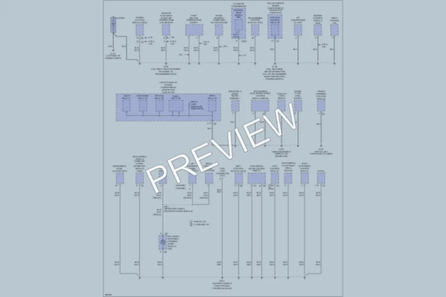 2008 Chevrolet Malibu Ground Distribution wiring diagram preview