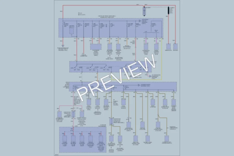 2008 Chevrolet TrailBlazer Power Distribution wiring diagram preview