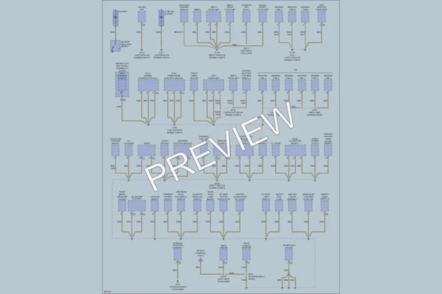 2008 Dodge 3500Sprinter Ground Distribution wiring diagram preview
