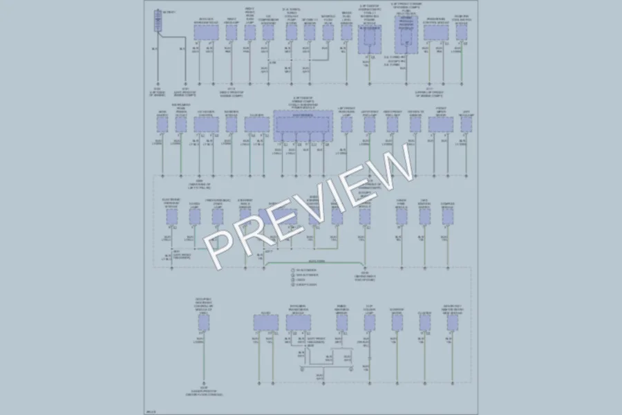 2008 Dodge Caliber Ground Distribution wiring diagram preview