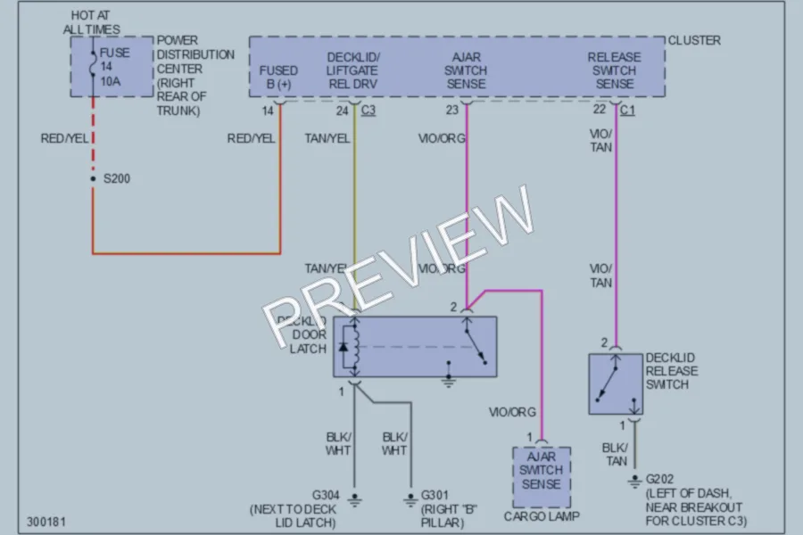 2008 Dodge Challenger Trunk Tailgate Fuel Door wiring diagram preview