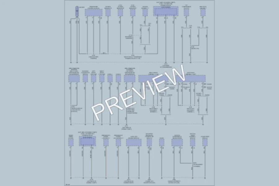 2008 Dodge GrandCaravan Ground Distribution wiring diagram preview