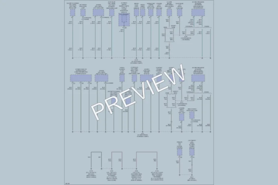 2008 Dodge Magnum Ground Distribution wiring diagram preview