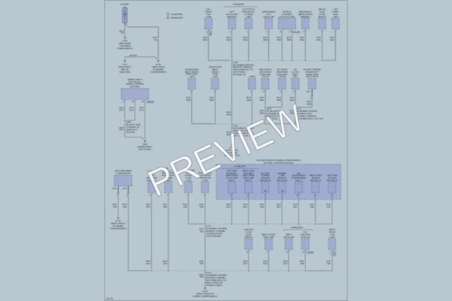 2008 Ford Expedition Ground Distribution wiring diagram preview