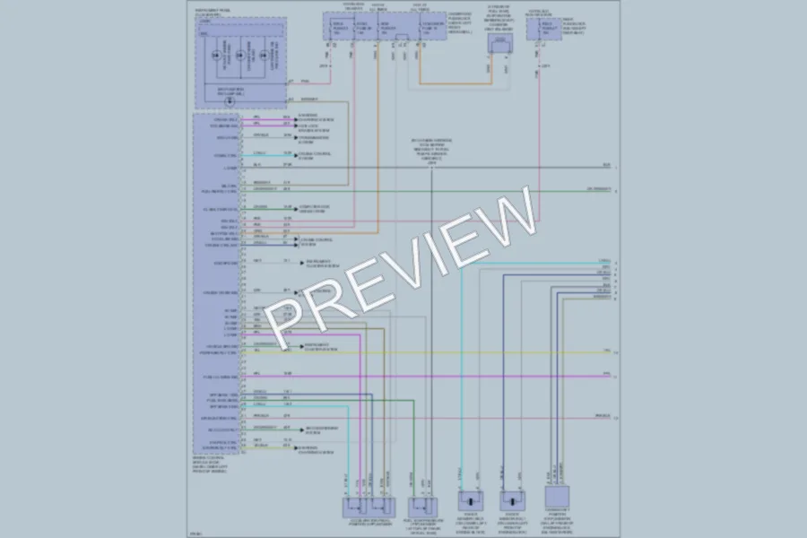 2008 GMC Envoy Engine Performance wiring diagram preview