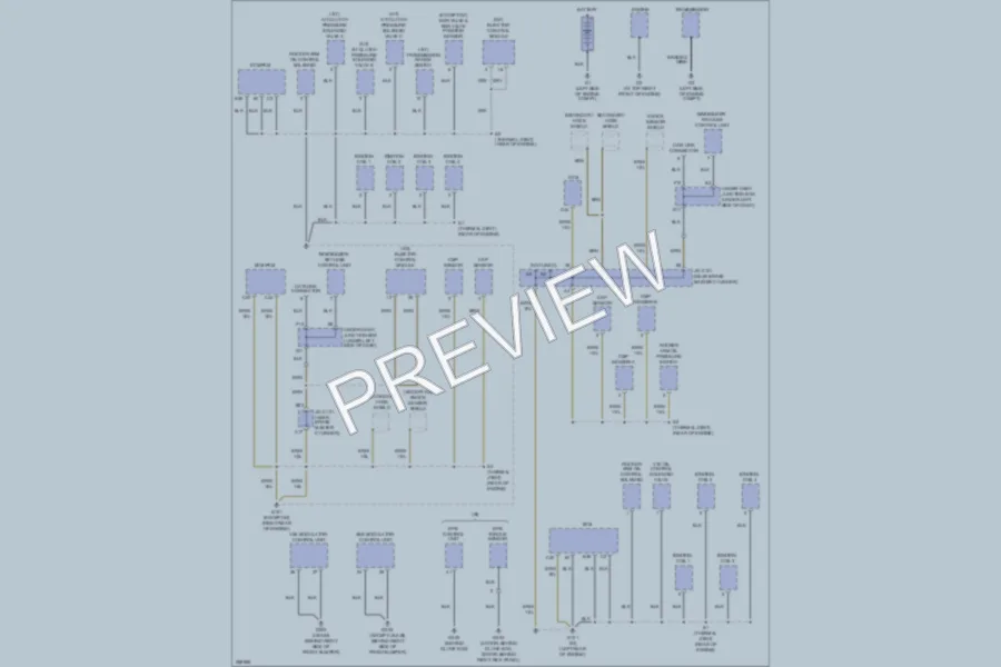 2008 Honda Civic Ground Distribution wiring diagram preview