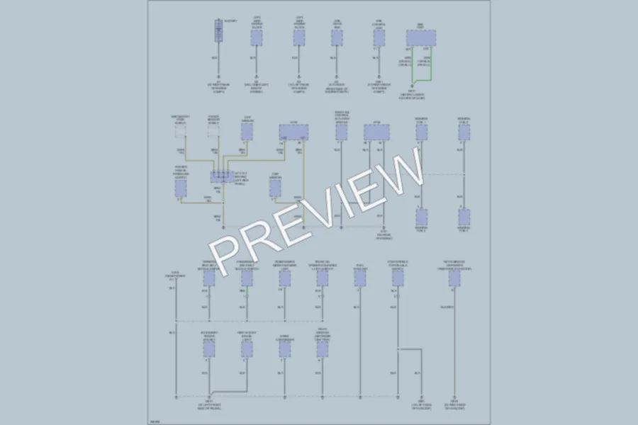 2008 Honda S2000 Ground Distribution wiring diagram preview