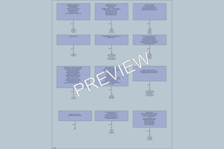 2008 Jaguar XJ8L Ground Distribution wiring diagram preview