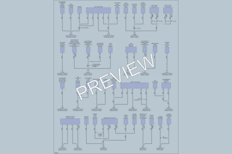 2008 Jaguar XKR Ground Distribution wiring diagram preview