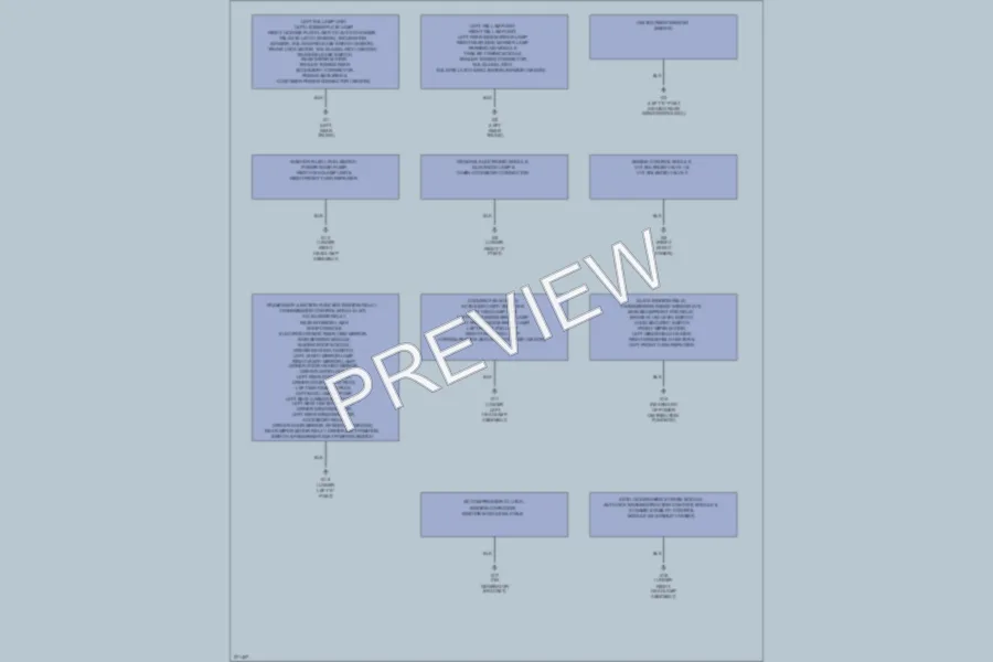 2008 Jaguar XType Ground Distribution wiring diagram preview