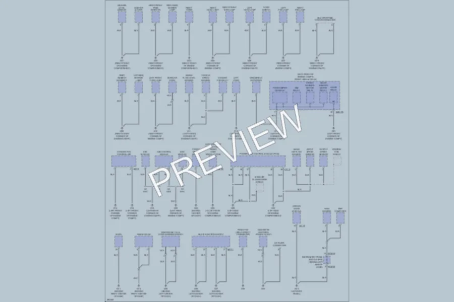 2008 Kia Sedona Ground Distribution wiring diagram preview