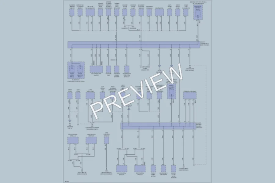 2008 Kia Sorento Ground Distribution wiring diagram preview