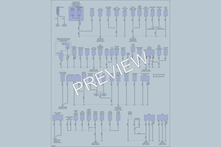 2008 Kia Spectra5 Ground Distribution wiring diagram preview