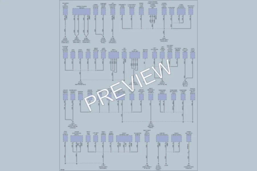 2008 LandRover RangeRoverSport Ground Distribution wiring diagram preview