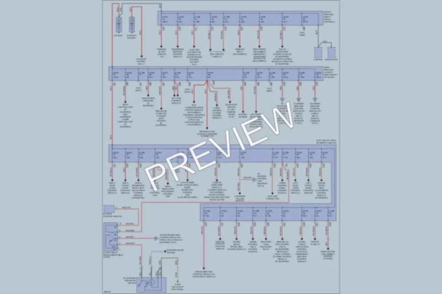 2008 MercedesBenz E320BLUETEC Power Distribution wiring diagram preview