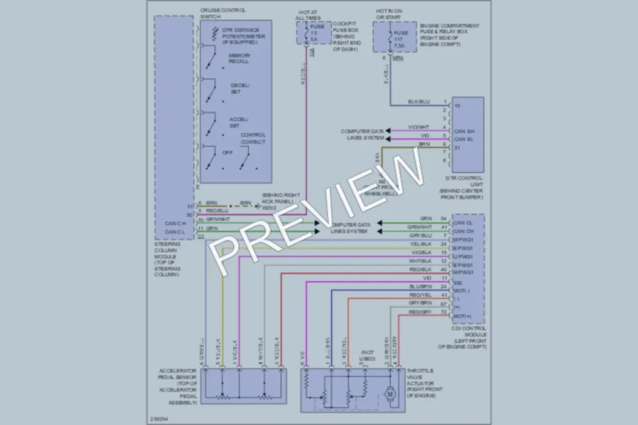 2008 MercedesBenz R320CDI Cruise Control wiring diagram preview