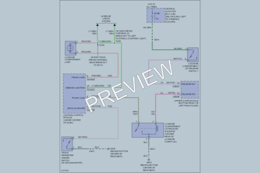 2008 Mercury GrandMarquis Trunk Tailgate Fuel Door wiring diagram preview
