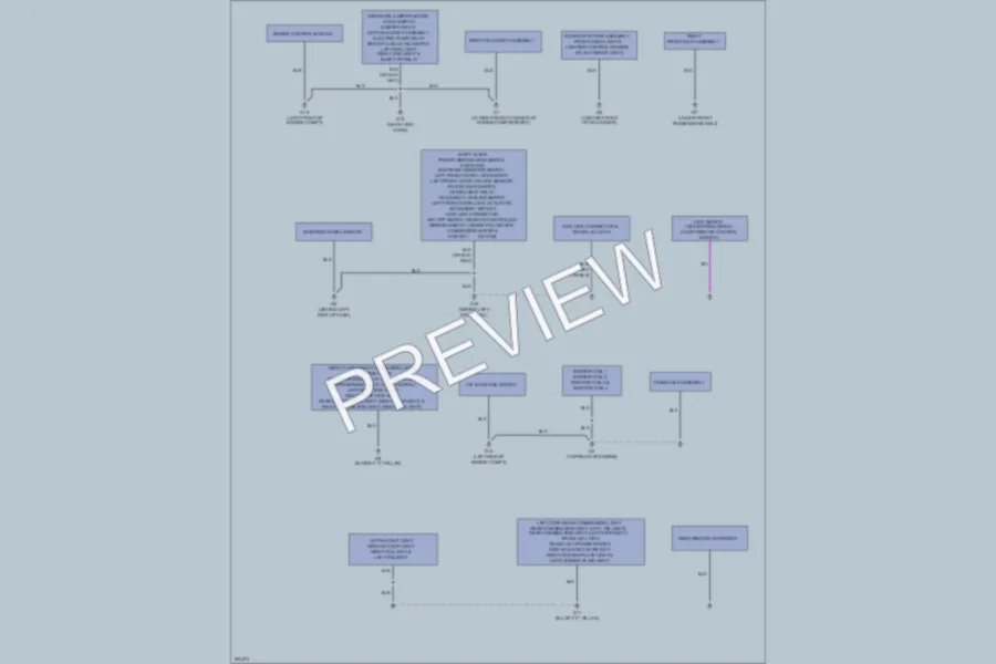 2008 Mitsubishi Lancer Ground Distribution wiring diagram preview
