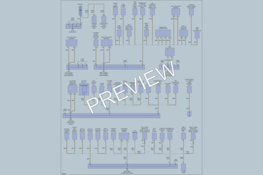2008 Porsche 911 Ground Distribution wiring diagram preview