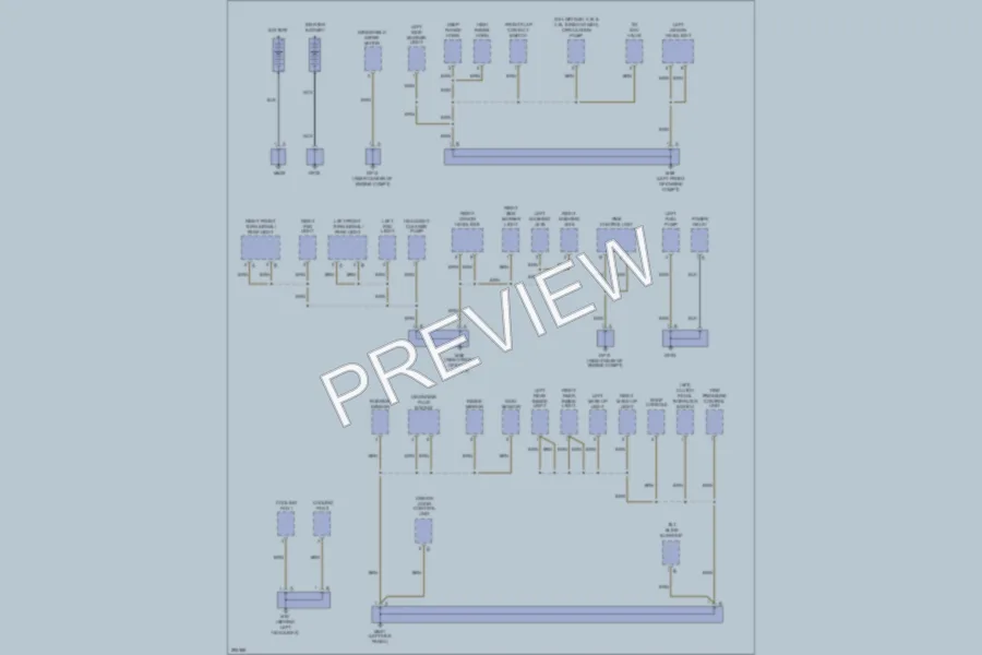 2008 Porsche Cayenne Ground Distribution wiring diagram preview