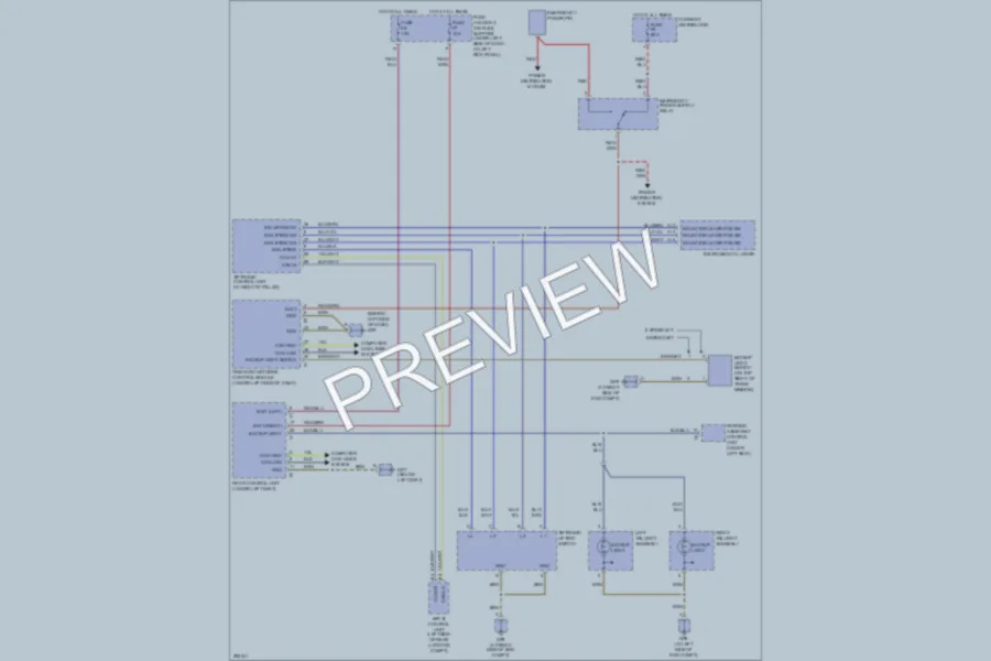 2008 Porsche Cayman Exterior Lights wiring diagram preview
