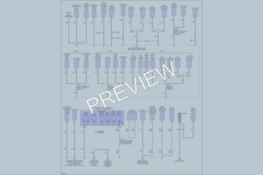 2008 Saturn Outlook Ground Distribution wiring diagram preview