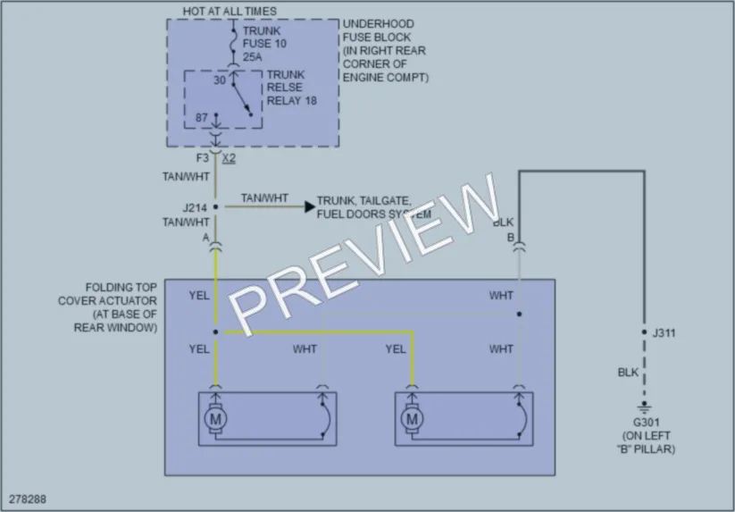 2008 Saturn Sky Power Top Sunroof wiring diagram preview