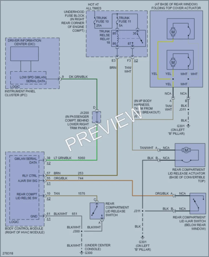 2008 Saturn Sky Trunk Tailgate Fuel Door wiring diagram preview