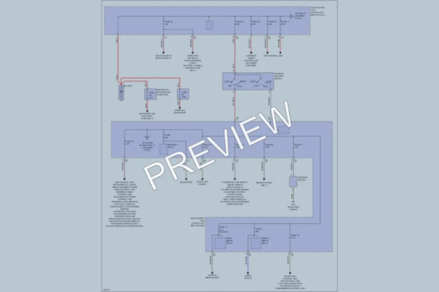 2008 Smart fortwo Power Distribution wiring diagram preview