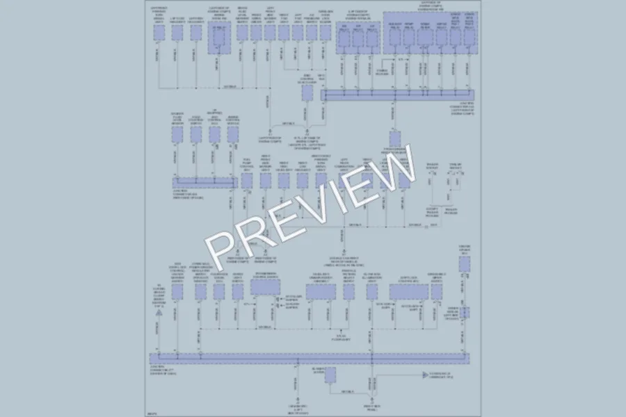 2008 Toyota Tundra Ground Distribution wiring diagram preview