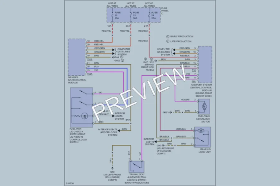 2008 Volkswagen GLI Trunk Tailgate Fuel Door wiring diagram preview