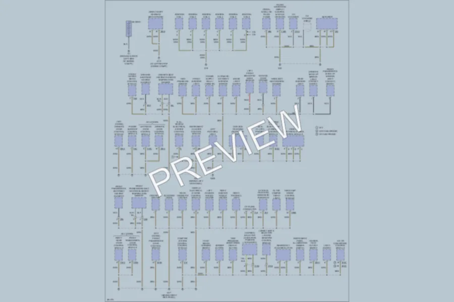 2008 Volkswagen GTI Ground Distribution wiring diagram preview