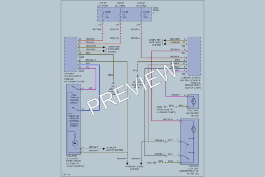 2008 Volkswagen GTI Trunk Tailgate Fuel Door wiring diagram preview