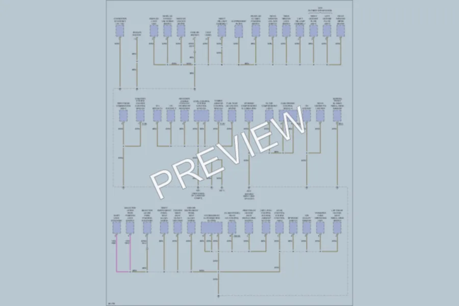2008 Volkswagen Touareg Ground Distribution wiring diagram preview
