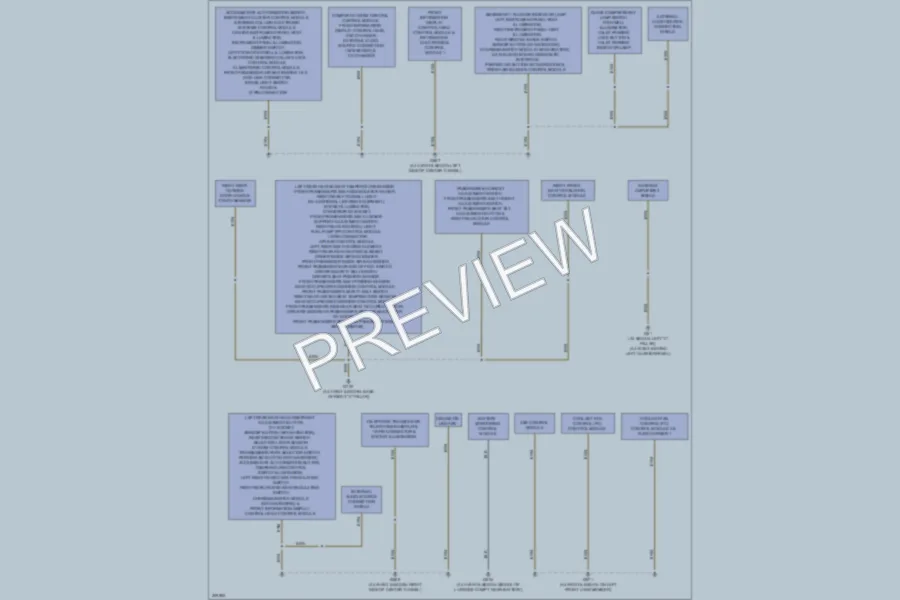 2009 Audi A4 Ground Distribution wiring diagram preview