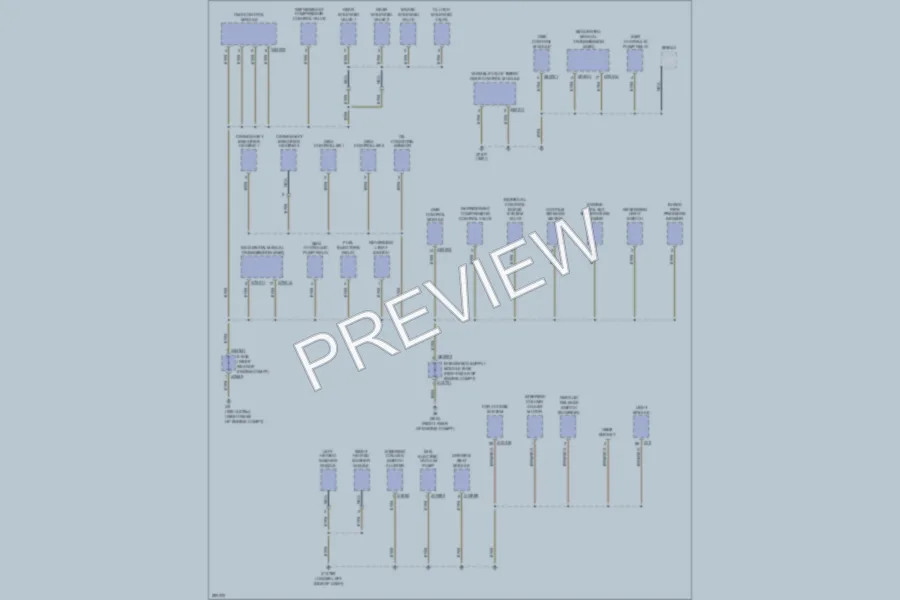 2009 BMW 550i Ground Distribution wiring diagram preview