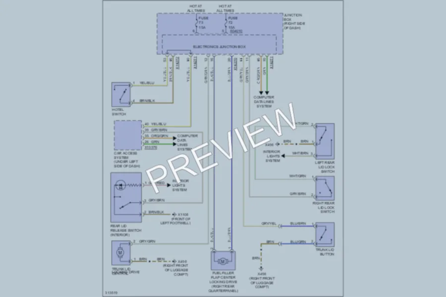 2009 BMW Z4 Trunk Tailgate Fuel Door wiring diagram preview