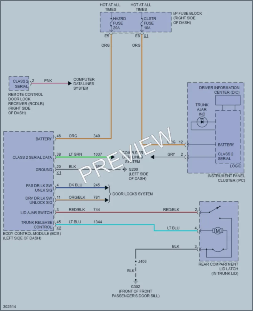 2009 Buick LaCrosse Trunk Tailgate Fuel Door wiring diagram preview