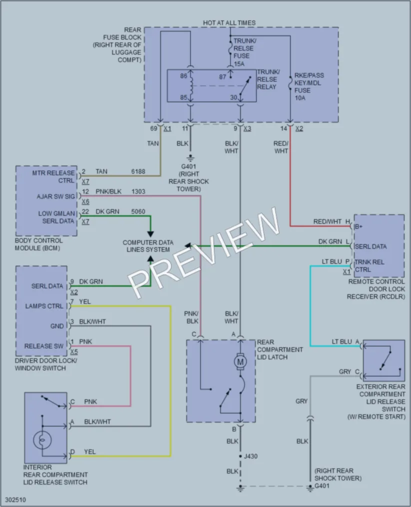 2009 Cadillac CTS Trunk Tailgate Fuel Door wiring diagram preview