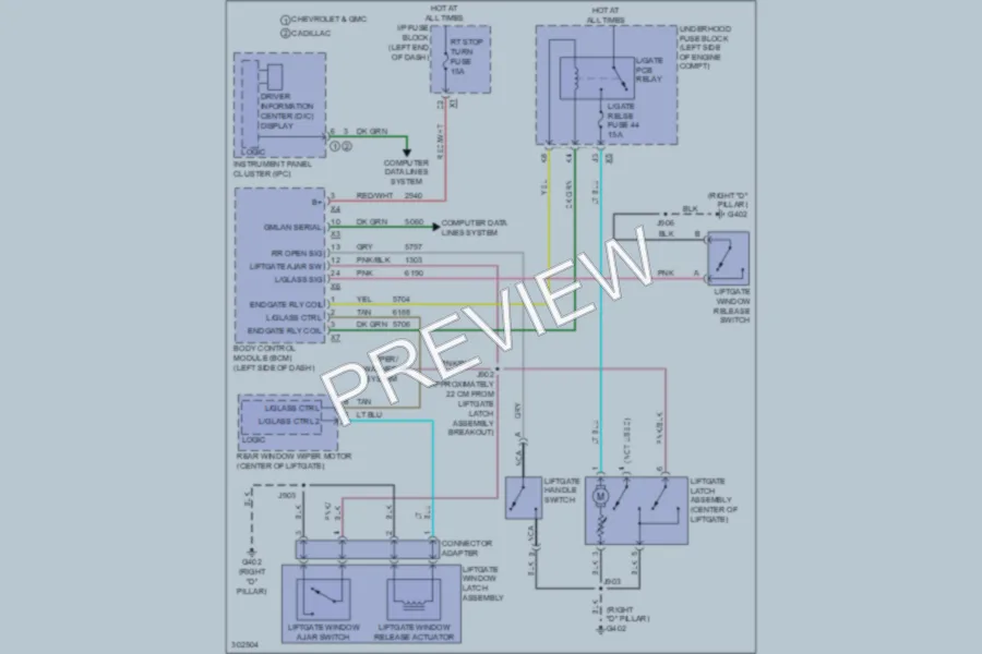 2009 Cadillac EscaladeEXT Trunk Tailgate Fuel Door wiring diagram preview